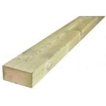 Impregnert trevirke, 2x4t, 48x98mm - pris pr meter